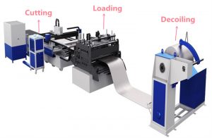 Unsa ang Coil Stock Fiber Laser Cutting Machine